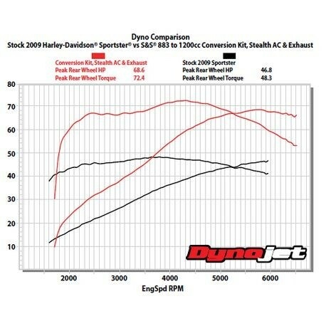 Afbeeldingslocatie: https://tweakers.net/i/phfZ6YY-D9mAh8d32WAJVYTFG4E=/full-fit-in/4920x3264/filters:max_bytes(3145728):no_upscale():strip_icc():fill(white):strip_exif()/f/image/CJ00pUaree7zYWQHxv37T0Hw.jpg?f=user_large