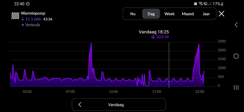 Afbeeldingslocatie: https://tweakers.net/i/piSYOJn8EsW8_TImxfk6s8zw-l0=/800x/filters:strip_icc():strip_exif()/f/image/N3nliEZrMbnhwcfIrpNQIuBR.jpg?f=fotoalbum_large