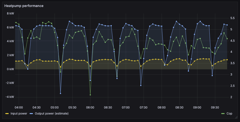 Afbeeldingslocatie: https://tweakers.net/i/pirQ7wwWMGB-0nChRGdUxMNo3W4=/800x/filters:strip_exif()/f/image/RGM5zZ4HMSncrViekCRQeGLi.png?f=fotoalbum_large