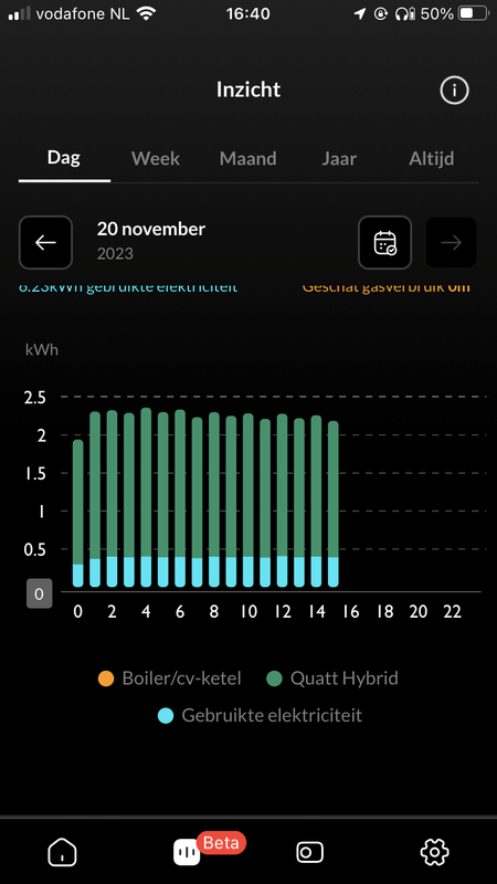 Afbeeldingslocatie: https://tweakers.net/i/piuL_qAeNpKxLd4LImxphchI-Es=/x800/filters:strip_exif()/f/image/gp8xgwQU5uazkiNeW60PT6zV.png?f=fotoalbum_large