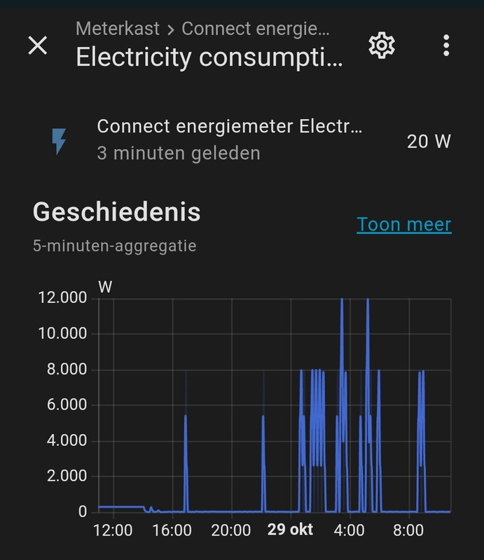 Afbeeldingslocatie: https://tweakers.net/i/pjJYedqcK1oet5OQcPJvwIahe7I=/x800/filters:strip_icc():strip_exif()/f/image/JfQWx6ODlD2AGDyhtqLGHEwU.jpg?f=fotoalbum_large