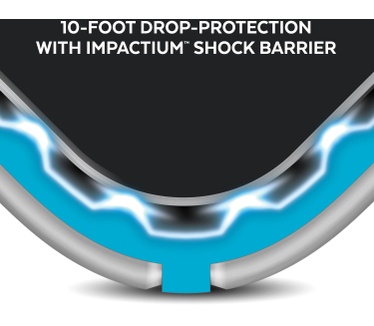 Speck Presidio Grip iPhone XS / X