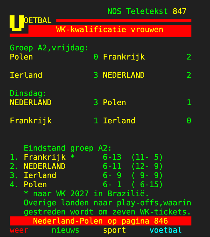 Afbeeldingslocatie: https://tweakers.net/i/pjWlRcOIZe9_Tt_28-b5gZLz5DA=/x800/filters:strip_exif()/f/image/wPtgPfFnaRC4xdmstbyE4XbE.png?f=fotoalbum_large