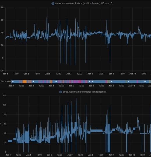 Afbeeldingslocatie: https://tweakers.net/i/pjf-YuusQONL3oawxXdLQ71ZlFc=/full-fit-in/4920x3264/filters:max_bytes(3145728):no_upscale():strip_icc():fill(white):strip_exif()/f/image/Wqc98Xpwfg5PZBnp29S1AUrs.jpg?f=user_large