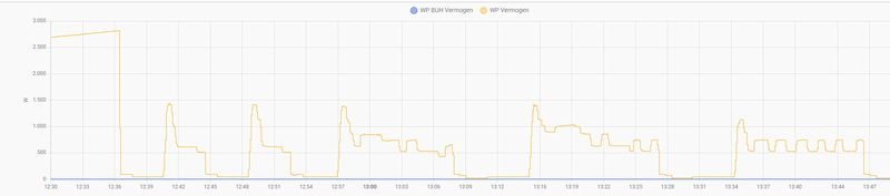 Afbeeldingslocatie: https://tweakers.net/i/pjqdaPFR4eXIjHxV6yB0nRngJOo=/800x/filters:strip_exif()/f/image/wJy4U5FyHM4z242f5wmccC35.png?f=fotoalbum_large