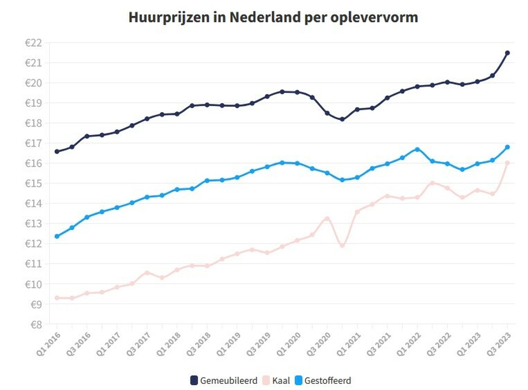 Afbeeldingslocatie: https://tweakers.net/i/pkBLwj7iCjegGA1rPNzjuyP-ANg=/full-fit-in/4920x3264/filters:max_bytes(3145728):no_upscale():strip_icc():fill(white):strip_exif()/f/image/wyPIqjmDk8S9PZB5oMxIuCiZ.jpg?f=user_large