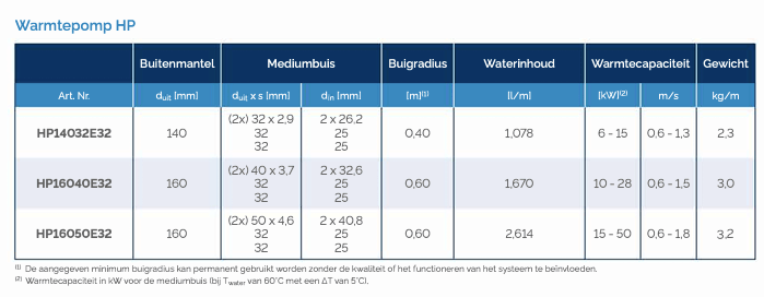 Afbeeldingslocatie: https://tweakers.net/i/pkiJl6FJRTwAiJVS5lPBJ9Vu4fg=/fit-in/4000x4000/filters:no_upscale():strip_exif()/f/image/gRtIHB2PdjJxFBUygzHcq03w.png?f=user_large