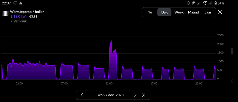 Afbeeldingslocatie: https://tweakers.net/i/pkjdYnIs0EtNkjT-YZ5pX5GsTpg=/800x/filters:strip_exif()/f/image/keK34Tr14JJDPT8iwrvSYoWX.png?f=fotoalbum_large