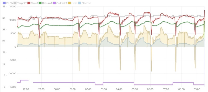 Afbeeldingslocatie: https://tweakers.net/i/pl38EalLuiKk4DqEp4k9E850Sk4=/800x/filters:strip_icc():strip_exif()/f/image/F94ijiCxKQQN3XSnelp6jPQs.jpg?f=fotoalbum_large