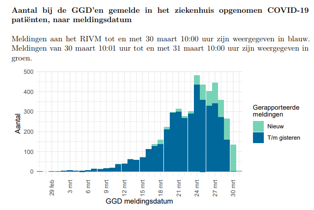 Afbeeldingslocatie: https://tweakers.net/i/plg4fXn6XDknFDILR2Ngy8Kqr74=/f/image/xPxUppGKrwpe07sY5kPVvqXv.png
