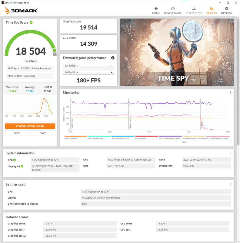 Afbeeldingslocatie: https://tweakers.net/i/pmIYdr_KF0Mc08pk3LIXz3Wdjzw=/x800/filters:strip_exif()/f/image/nO9scJURMtBCKU1yvCp8LTej.png?f=fotoalbum_large
