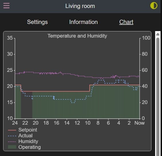 Afbeeldingslocatie: https://tweakers.net/i/pmpv78qmqAiZutwC-cdzit9uw9s=/fit-in/4920x3264/filters:max_bytes(3145728):no_upscale():strip_icc():strip_exif()/f/image/QiJ9vQkzXcLJAfEneGqxX9lS.jpg?f=user_large