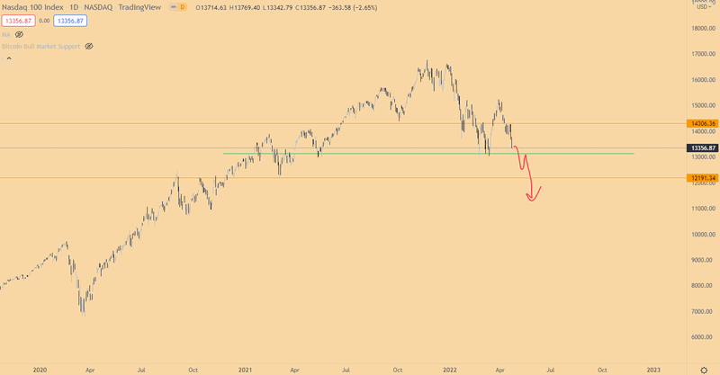 Afbeeldingslocatie: https://tweakers.net/i/pmxcZHmd1TA-4v-cSNorWzPn-nM=/800x/filters:strip_exif()/f/image/9i42CPiWK25ZWrDqpJ0gQYCm.png?f=fotoalbum_large