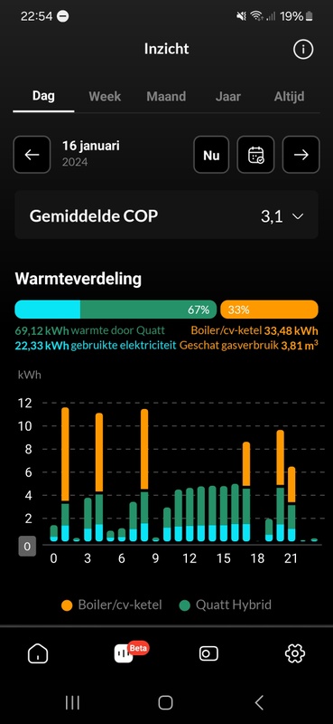 Afbeeldingslocatie: https://tweakers.net/i/pnJ3ovSvtcv15v_OSQ4GjwHDqgo=/x800/filters:strip_icc():strip_exif()/f/image/DvOHmgHUdh8uj8Tph3Wy9TVy.jpg?f=fotoalbum_large