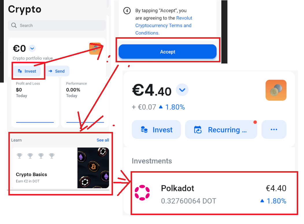 Discussie over & Ervaringen met Revolut bank - Persoonlijke financiën,  studie en loopbaan - GoT