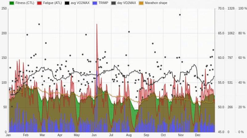 Afbeeldingslocatie: https://tweakers.net/i/pnzNTelieIrpXaZxgSjUn6oVFVs=/800x/filters:strip_exif()/f/image/U4xdv5drmrVRHDFO2OSMovH1.png?f=fotoalbum_large