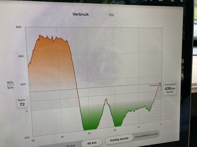 Afbeeldingslocatie: https://tweakers.net/i/po5K6Hd_dU5kdkhKogXX8SIJdHQ=/full-fit-in/4920x3264/filters:max_bytes(3145728):no_upscale():strip_icc():fill(white):strip_exif()/f/image/1JcSLPeJfDy1HuLtsLnPLsFi.jpg?f=user_large