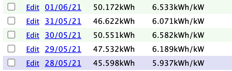 Afbeeldingslocatie: https://tweakers.net/i/poDy_TXC26WuoexWFODYFroDqtg=/full-fit-in/4000x4000/filters:no_upscale():fill(white):strip_exif()/f/image/dhxTaI42nAD1Co1LADZEVajc.png?f=user_large