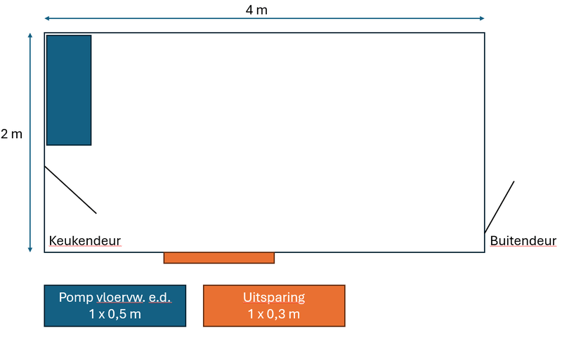 Afbeeldingslocatie: https://tweakers.net/i/poQgxvHVOX-uHP6oGwSX0N-fwEM=/800x/filters:strip_exif()/f/image/8SP3gNhdO0MyAGuV0BvDHyeD.png?f=fotoalbum_large