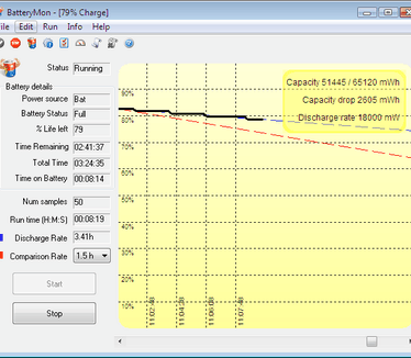 BatteryMon screenshot