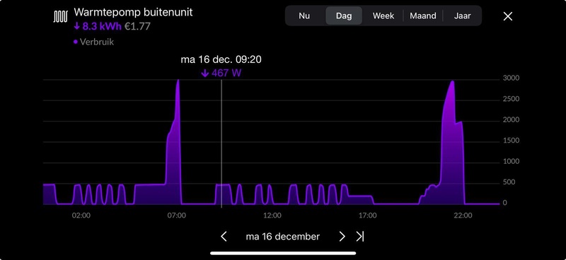Afbeeldingslocatie: https://tweakers.net/i/poavBXZUb4HX2nhicS5JQ4rWP4w=/800x/filters:strip_icc():strip_exif()/f/image/aIW1sRIeIJt4tF12zqYbkicu.jpg?f=fotoalbum_large