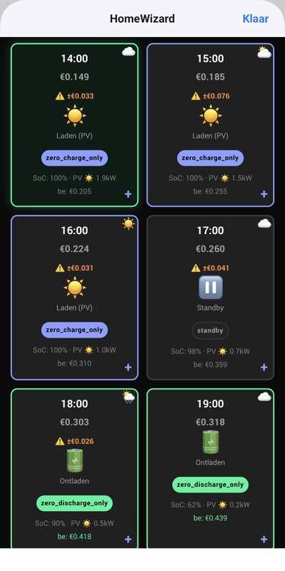 Afbeeldingslocatie: https://tweakers.net/i/posXOZriC1H_Fp7T8M_PYr3ez1U=/x800/filters:strip_icc():strip_exif()/f/image/SFRKmzfkq4bRZn3C30HgU16V.jpg?f=fotoalbum_large