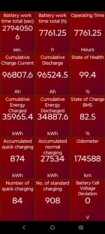Afbeeldingslocatie: https://tweakers.net/i/posqONJ7l5K-Jprs0J4MpFdZR90=/x800/filters:strip_exif()/f/image/JdKeFsTDSUvNtEiLfnFTuxEC.png?f=fotoalbum_large