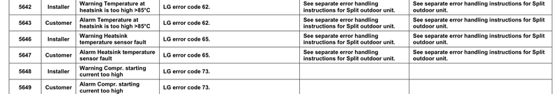 Afbeeldingslocatie: https://tweakers.net/i/poxDwuSQPtavrfDVSYTP720iz34=/800x/filters:strip_exif()/f/image/1pvRTaykhPQqYNk8MvwBVha9.png?f=fotoalbum_large