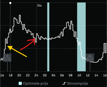 Afbeeldingslocatie: https://tweakers.net/i/ppC4kaUhfRC1bCqyMQa03d2UgoQ=/fit-in/4000x4000/filters:no_upscale():strip_exif()/f/image/SyuAiL3RWpdK2h797wHOeJqv.png?f=user_large