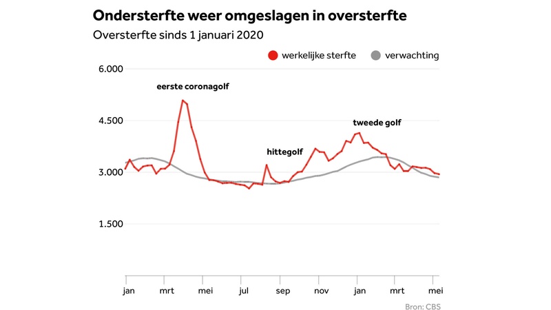 Afbeeldingslocatie: https://tweakers.net/i/pp_ZdXmj_y5kvIT13iNl71f05KU=/800x/filters:strip_icc():strip_exif()/f/image/6eF2DPjg8tTnYXEbqx8Rfkw0.jpg?f=fotoalbum_small