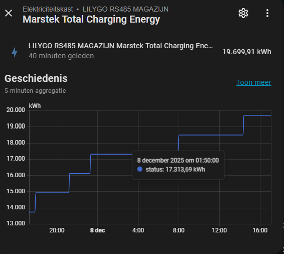 Afbeeldingslocatie: https://tweakers.net/i/ppiWcyKTFYjGRTNsheioAc1-k-I=/fit-in/4000x4000/filters:no_upscale():strip_exif()/f/image/y3jlQVZnl5ZBVgQYgzaTUIFq.png?f=user_large
