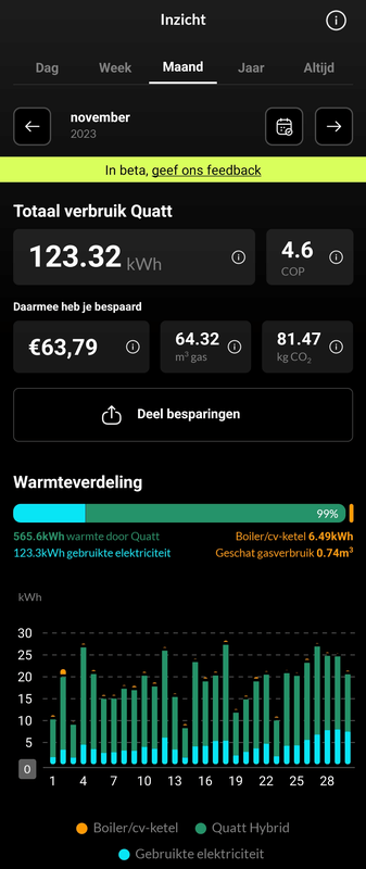 Afbeeldingslocatie: https://tweakers.net/i/ppknhkCnaNvoDv6G8Vhd-gUEbrs=/x800/filters:strip_exif()/f/image/WQSUjG7HdqAvFtHePrqjfEnW.png?f=fotoalbum_large