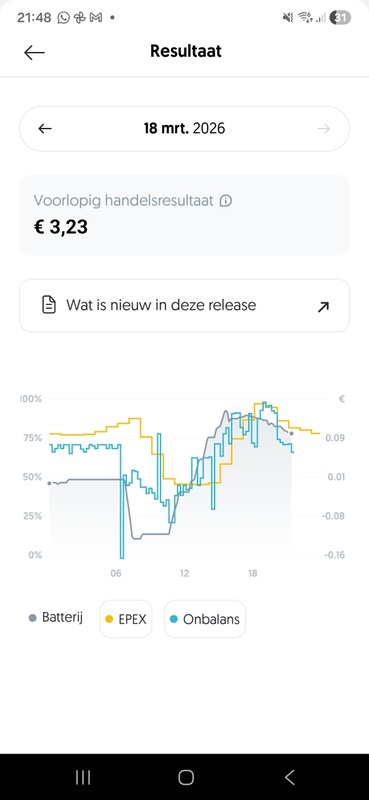 Afbeeldingslocatie: https://tweakers.net/i/pprT-IS1xBNZ5OZMQxZPeSvE6gw=/x800/filters:strip_icc():strip_exif()/f/image/WkR2Wz5BMixStsCFglJMAirB.jpg?f=fotoalbum_large