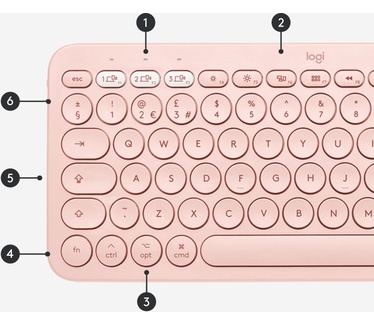 Logitech K380 for mac (Qwertz Zwitsers) Roze