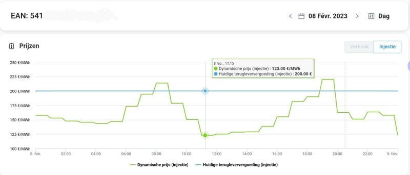 Afbeeldingslocatie: https://tweakers.net/i/pq0g0vhMbKPJxDqjQWGGhKvQrcc=/800x/filters:strip_icc():strip_exif()/f/image/YJzK1isSEm3Hy27RPtQgisOV.jpg?f=fotoalbum_large