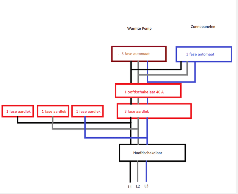 Afbeeldingslocatie: https://tweakers.net/i/pqB0I3pQD-37mZ-dlOrPdLDRDHE=/800x/filters:strip_exif()/f/image/mYCGUPBcJKJTi1WPXsUOjjGD.png?f=fotoalbum_large