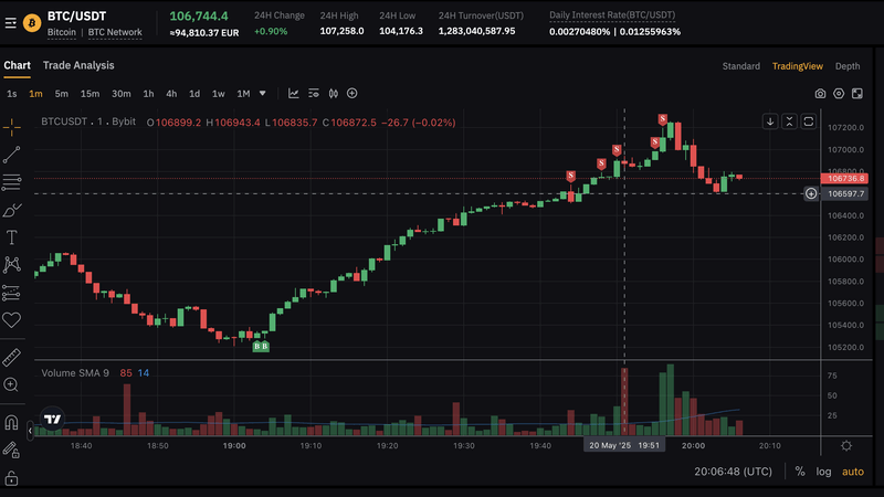 Afbeeldingslocatie: https://tweakers.net/i/pr0JWWGk0S55y2qiV0tK2IB_5P8=/800x/filters:strip_exif()/f/image/90q0oAdVU6ezNYu1wEDkemNb.png?f=fotoalbum_large
