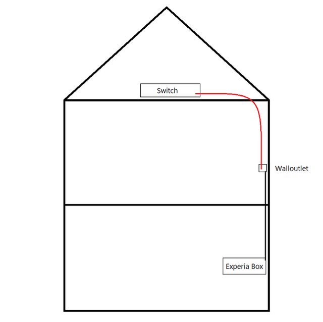 Afbeeldingslocatie: https://tweakers.net/i/pr2dh2u8fc9CB6lHIEwtUVOr5oI=/full-fit-in/4000x4000/filters:no_upscale():fill(white):strip_exif()/f/image/yUJjWqLO1Li6XB5Mcol0y4B4.png?f=user_large