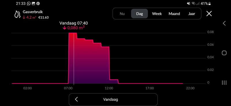 Afbeeldingslocatie: https://tweakers.net/i/prL_k0OCCP2hRYt_2e6NZabyh0s=/800x/filters:strip_icc():strip_exif()/f/image/XDfeWY3SJGJYv2KhmvnZoaQI.jpg?f=fotoalbum_large