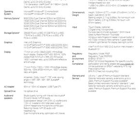 Dell XPS 15 9510 en XPS 17 9710