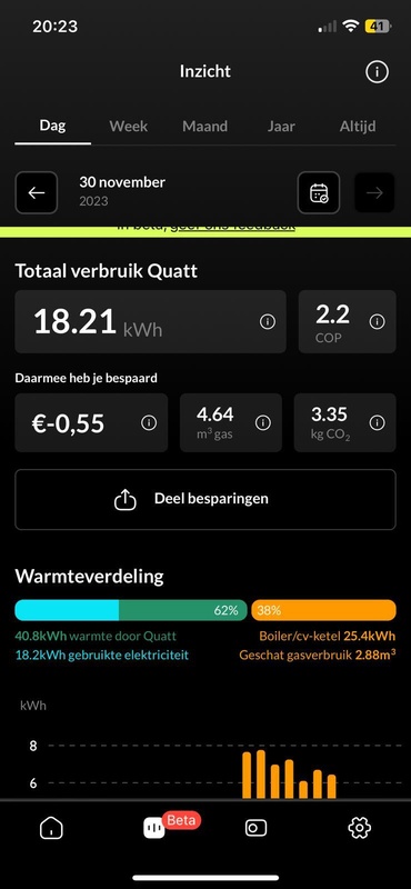 Afbeeldingslocatie: https://tweakers.net/i/prtuvC7Y_qBmjOTDuVoqDtkmmFw=/x800/filters:strip_icc():strip_exif()/f/image/5CDkERNdJO0pqUO8FxcWhUPH.jpg?f=fotoalbum_large