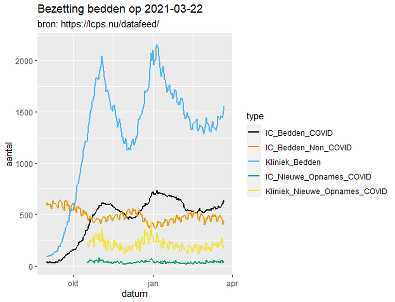 Afbeeldingslocatie: https://tweakers.net/i/przB16fIij0qy57w0dg5moMSDJI=/full-fit-in/4000x4000/filters:no_upscale():fill(white):strip_exif()/f/image/MxYlPIBAHtS9sFBVEFB1962C.png?f=user_large