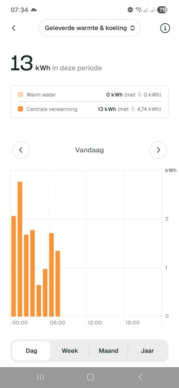 Afbeeldingslocatie: https://tweakers.net/i/psE9VTotZHGO206rXwgcPjc0O9M=/x800/filters:strip_icc():strip_exif()/f/image/dwfjrPFY3VHqQMKnpFDKsSmB.jpg?f=fotoalbum_large