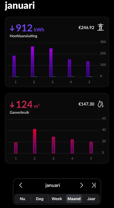 Afbeeldingslocatie: https://tweakers.net/i/psIZrX2JfmVFbboCEhvCJe0Yd60=/x800/filters:strip_icc():strip_exif()/f/image/D88tR5ytxTbqPcQ4eRknNxyp.jpg?f=fotoalbum_large