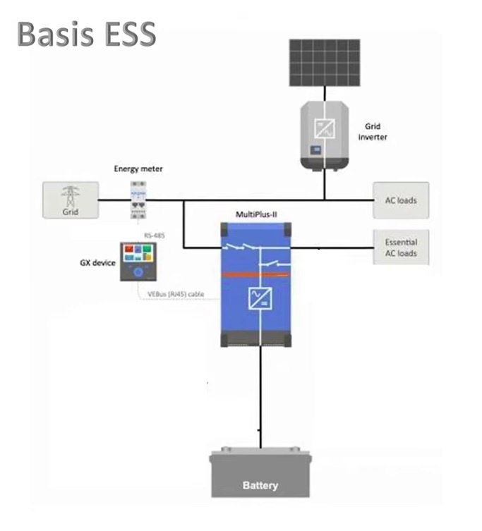 Afbeeldingslocatie: https://tweakers.net/i/psp4NBuxsxXkSOF4E5PyqORmqDg=/full-fit-in/4920x3264/filters:max_bytes(3145728):no_upscale():strip_icc():fill(white):strip_exif()/f/image/ji5VvIdpkKPiuoWTnDhXdBeJ.jpg?f=user_large