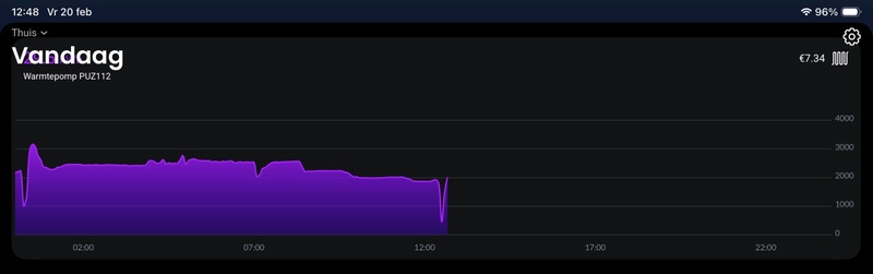Afbeeldingslocatie: https://tweakers.net/i/pu4bVBn4jzL-UMs-idU_R4l_09Y=/800x/filters:strip_icc():strip_exif()/f/image/f9wmzkrtjN5V77CxXQqxYb1k.jpg?f=fotoalbum_large