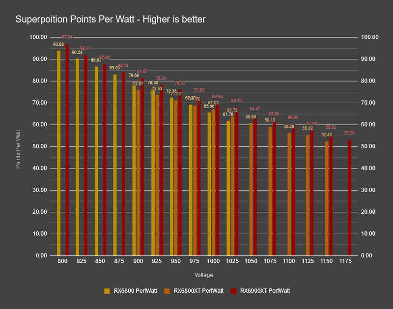 Afbeeldingslocatie: https://tweakers.net/i/puRIap_oEnxA7V5KT4-fu0AlF0Y=/800x/filters:strip_exif()/f/image/jJGRomsMrbzG8zHRbYGifzor.png?f=fotoalbum_large