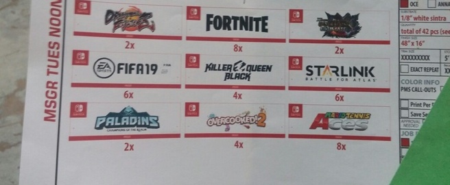 Nintendo E3 2018 gamelijst Switch Fortnite