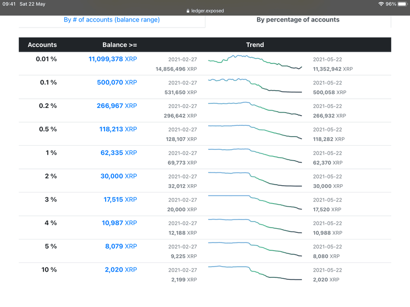 Afbeeldingslocatie: https://tweakers.net/i/puaXw_sQs43GBComgsdR2M61JkA=/800x/filters:strip_exif()/f/image/tlqCiucJf4ANflHbM7xKAwUU.png?f=fotoalbum_large