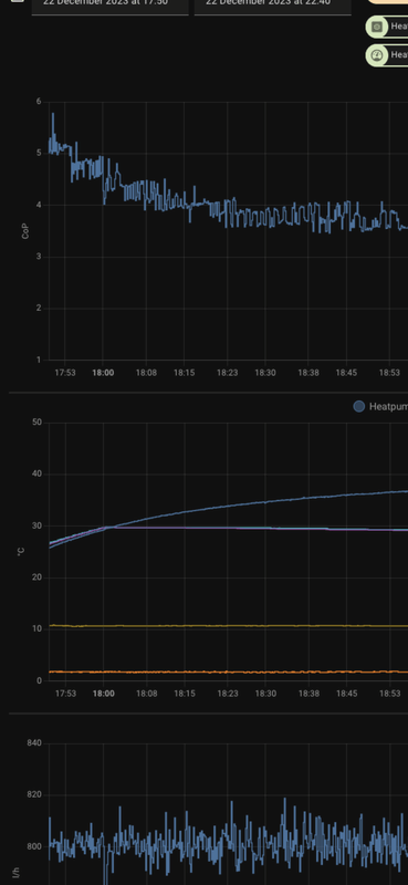 Afbeeldingslocatie: https://tweakers.net/i/pugAQ8Jn4j6YJFDiYtMWz4orgr0=/x800/filters:strip_exif()/f/image/DRMzW4pqnHaKh6icBOh9WzJc.png?f=fotoalbum_large